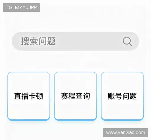 操作指导